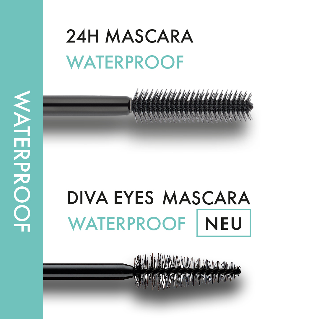 Waterproof Mascaras